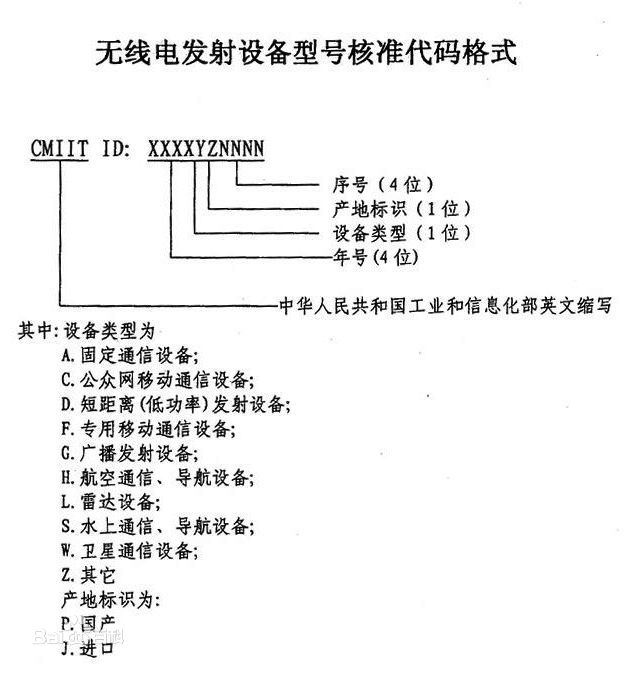 無線電發(fā)射設(shè)備型號(hào)核準(zhǔn)代碼