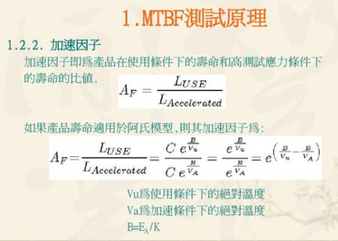 MTBF測試